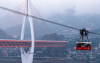 Chongqing Yangtze River Cableway: Soaring Above China’s Mountain Metropolis